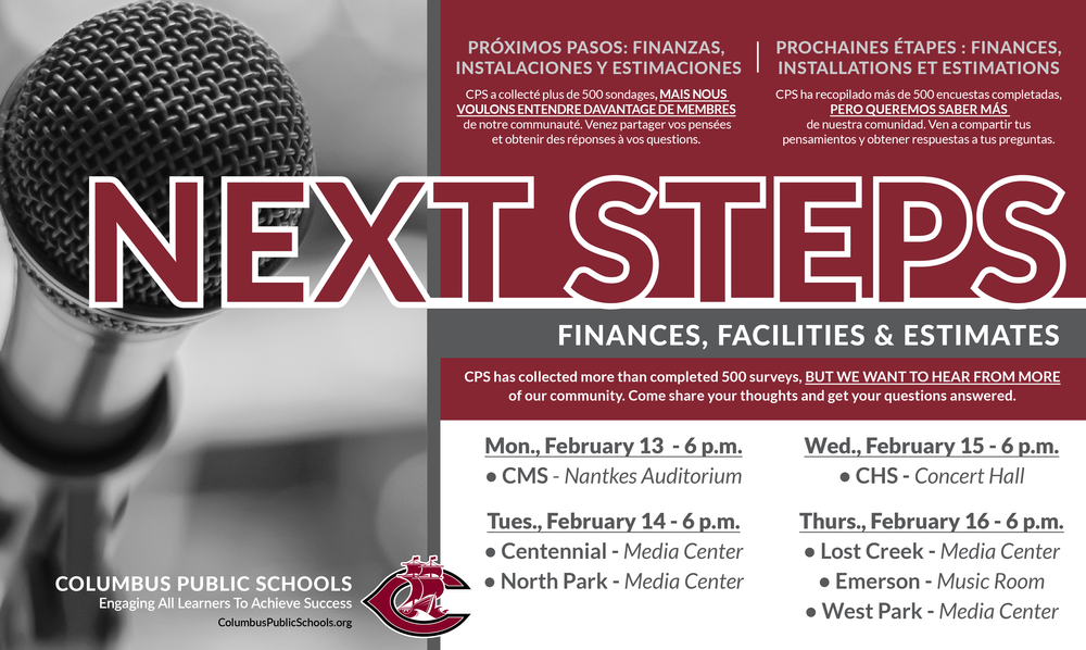 Next Steps Regarding Finances, Facilities and Estimates