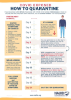 New Quarantine Guidelines Released from NALHD