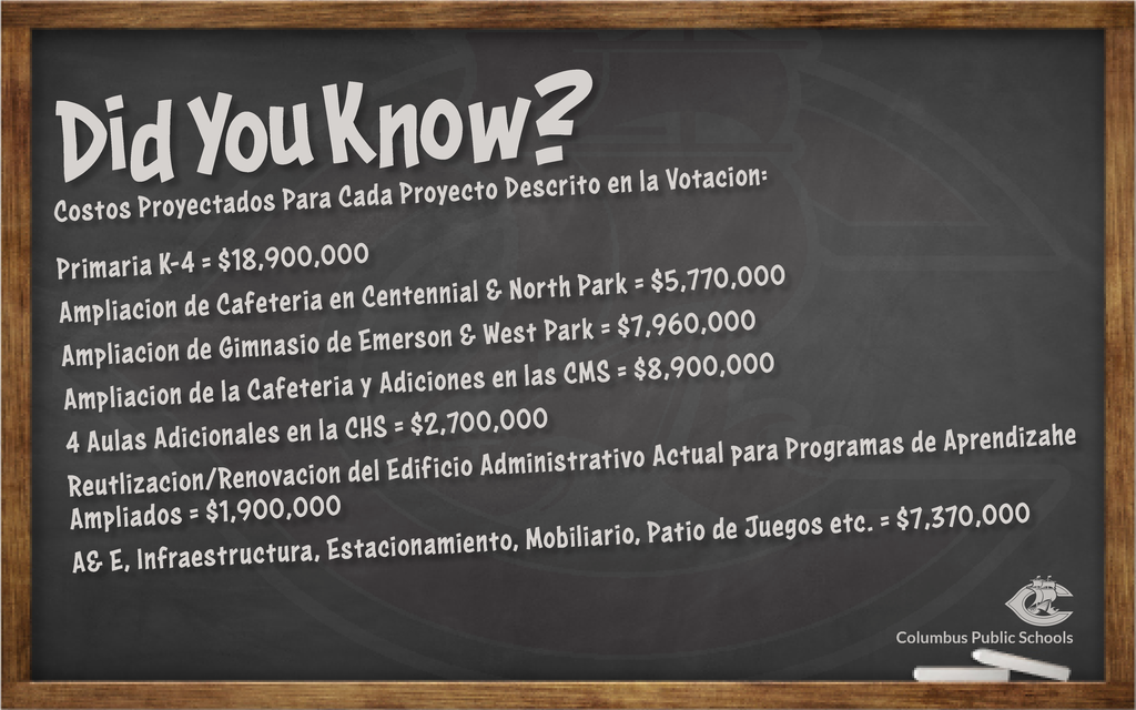 Costs Spanish