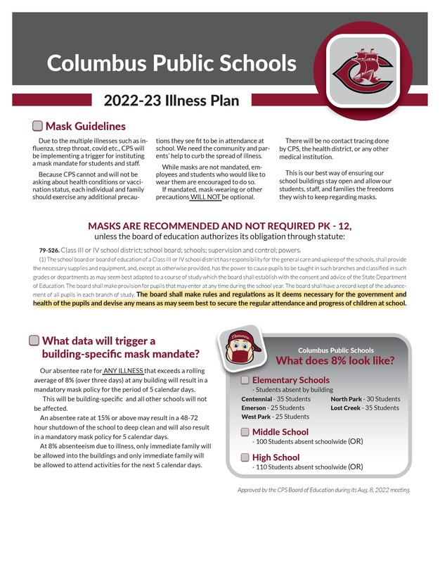 Columbus Public Schools - Illness Plan 2022-23